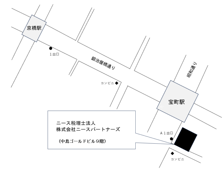 株式会社ニースパートナーズ ニース税理士法人
